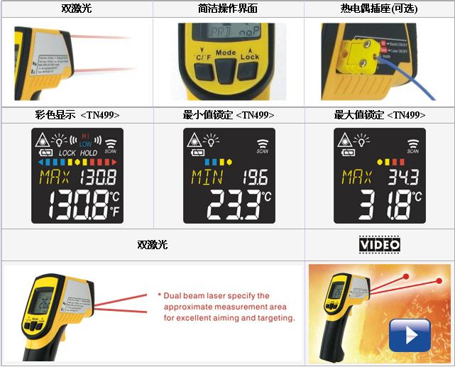 工業溫度計產品圖片