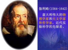 溫度計是誰發(fā)明的,最早發(fā)明溫度計的人是誰？